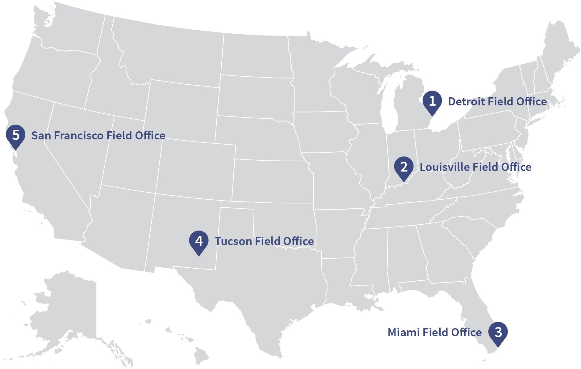 A map of the continental United States displaying field office locations in Detroit, Louisville, Miami, Tuscon, and San Francisco. 
