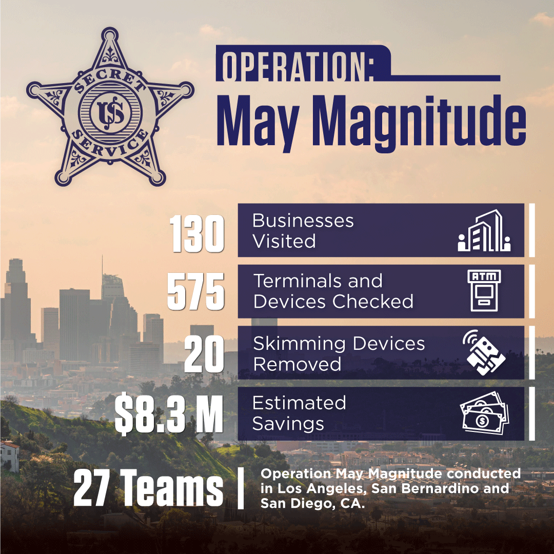 Results from Operation May Magnitude
